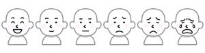 痛い